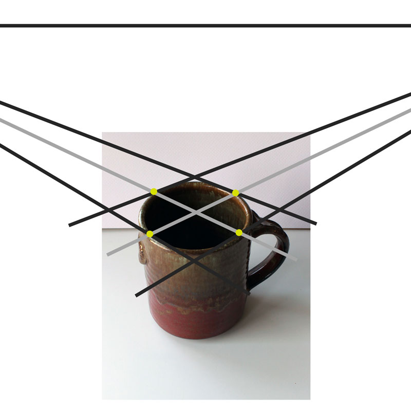 3 .两点