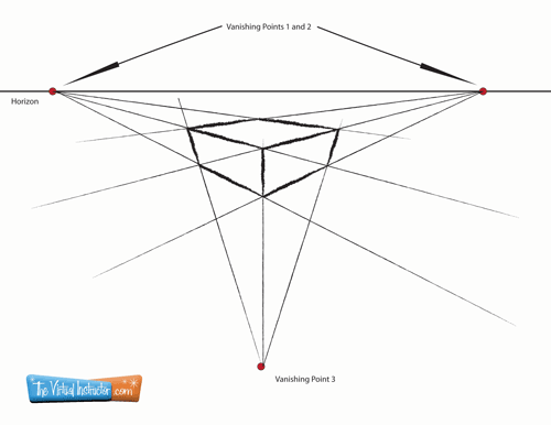 三分= perspective-step-7