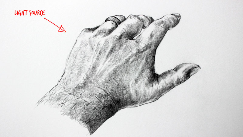 光源在画画