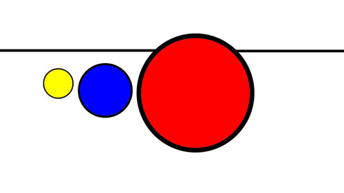 大小