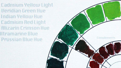 基础色彩混合课