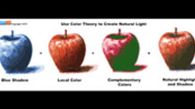 如何在高光和阴影中使用颜色理论